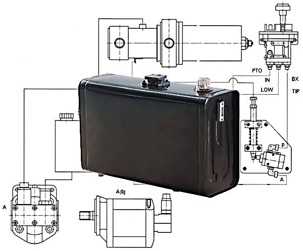 Hydraulic system & control system ng likuran ng pag-load ng uri ng pag-load ng compression ng basurang trak